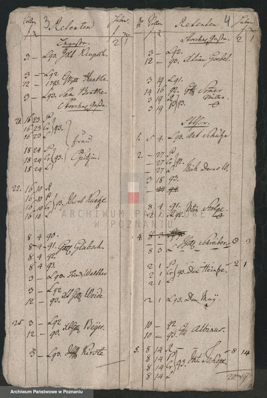 Obraz 4 z jednostki "Retentenlisten und Generallisten; język niemiecki"