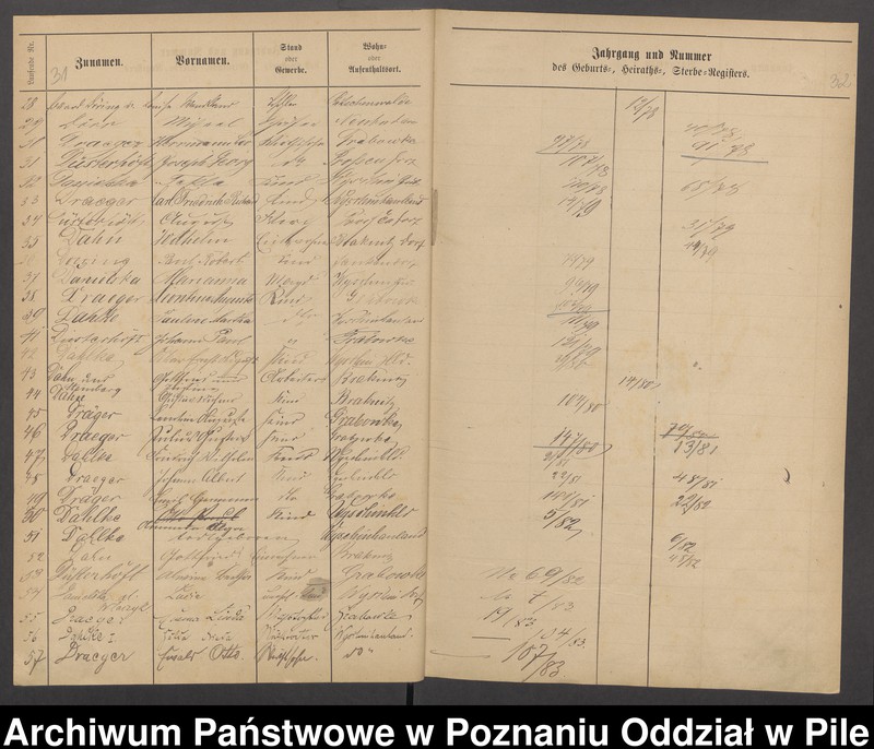 image.from.unit.number "Skorowidz urodzeń, małżeństw i zgonów"