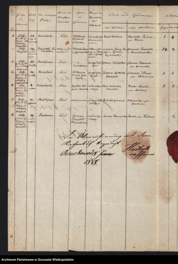 image.from.unit.number "Duplikate evangelische Kirchenbuch der Parochie Orzeszkowo"