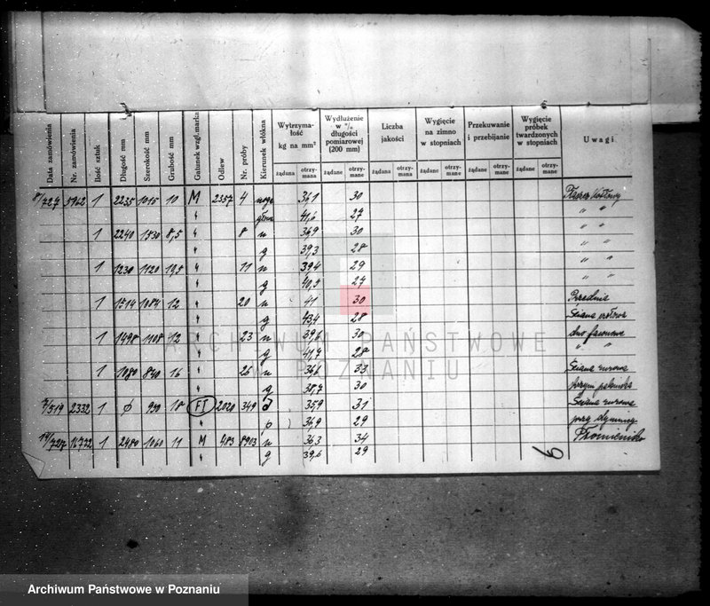 Obraz 13 z jednostki "Gospodarstwo rolne i młyn w Rudzie pow. obornicki własność. J. Kruger nr woj. kotła 6075"