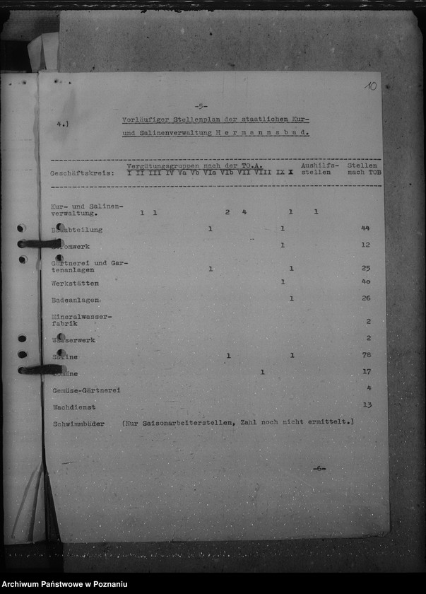 Obraz 14 z jednostki "Besoldungssachen. Ostfreibeitrag."