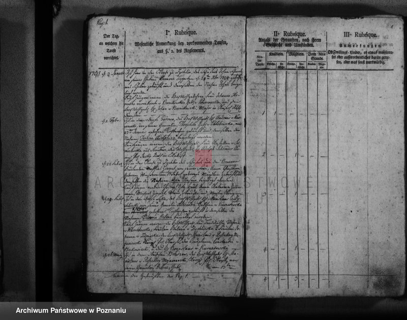 Obraz z jednostki "Księga urodzeń, małżeństw, zgonów"