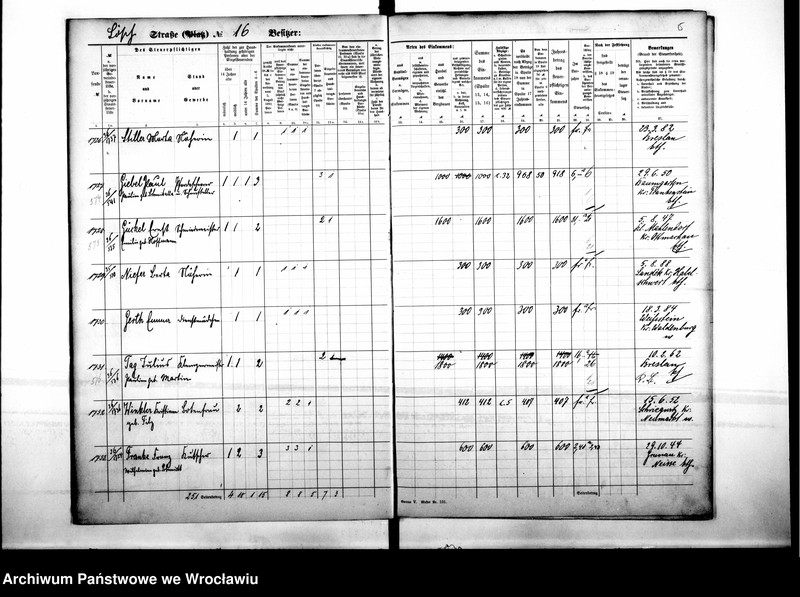 image.from.unit.number "Personalienverzeichnisse"