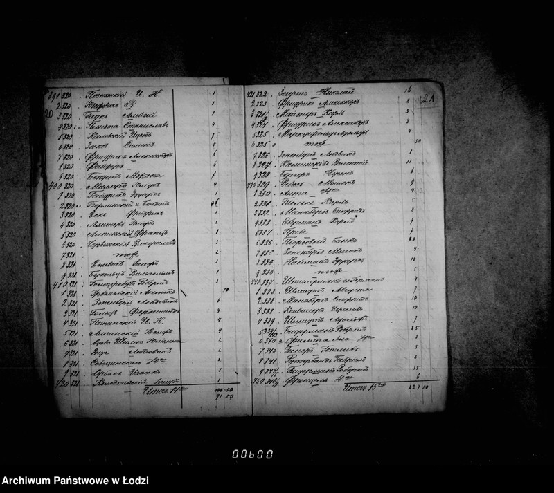 Obraz 18 z jednostki "O rospisjach i štatach"