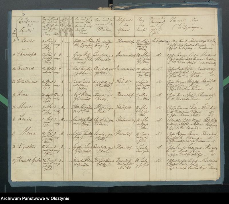 image.from.unit.number "Tauf-, Trau- und Todten-Register"