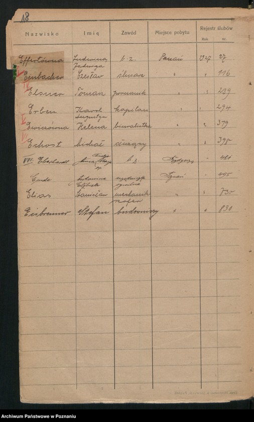 Obraz 20 z jednostki "Spis alfabetyczny małżeństw za 1927"