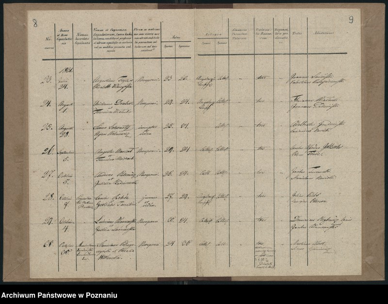 Obraz 7 z jednostki "Księga małżeństw"