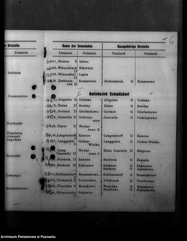 Obraz 10 z jednostki "Ortsverzeichnis des Kreises Rawitsch"