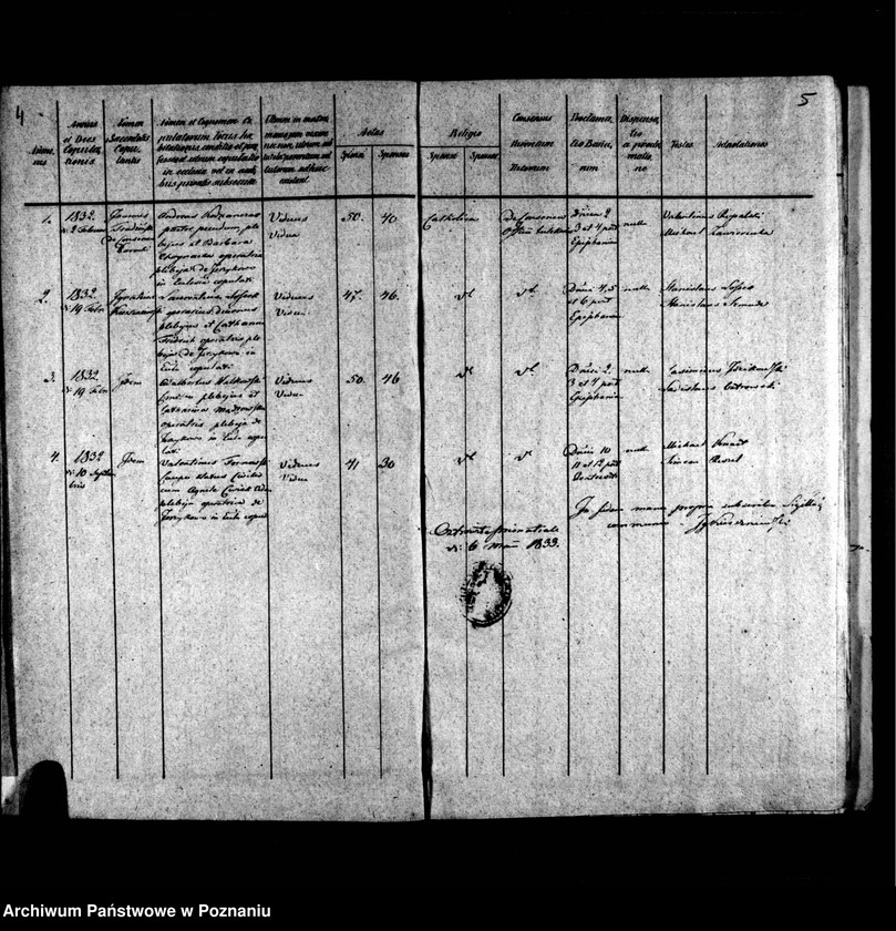 image.from.unit.number "Duplicate der Kirchenbücher /urodzenia, małżeństwa, zgony/"