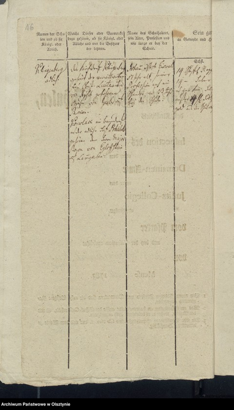 image.from.unit.number "Schulen-Tabelle Klingenberg"