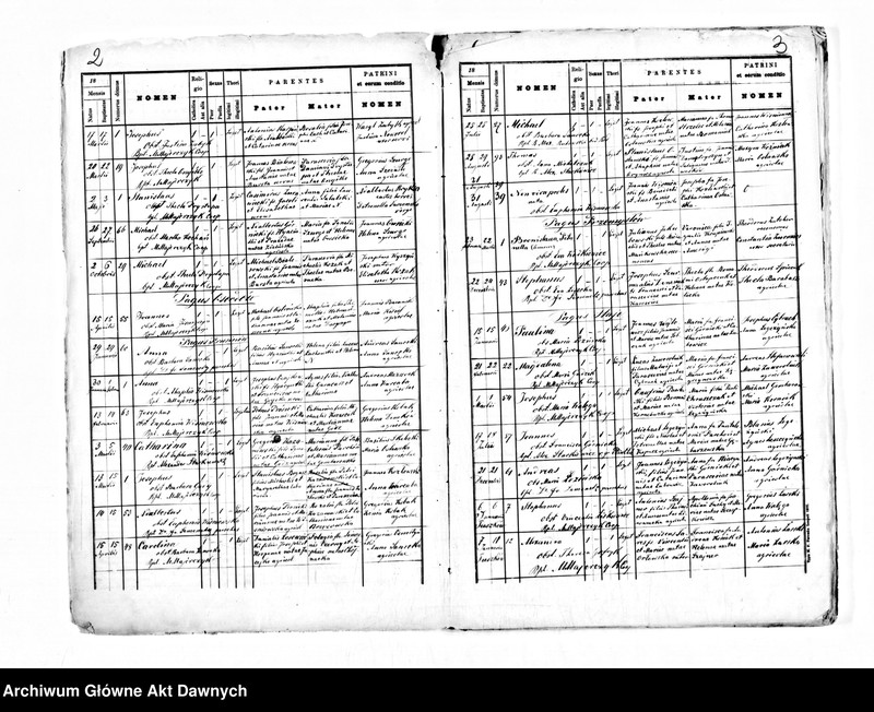 image.from.unit.number "Parafia: Bełz. Dekanat: Bełz. Kopie z ksiąg metrykalnych ur., śl., zg. dla całej parafii (miasto Bełz i wsie)."