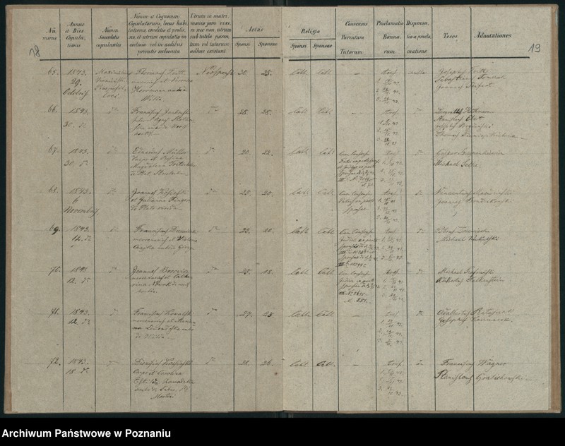 Obraz 12 z jednostki "Księga małżeństw"