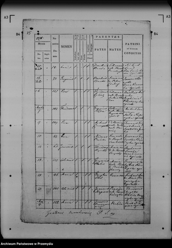 image.from.unit.number "[Kopie ksiąg metrykalnych parafii Stare Sioło (dekanat Lubaczów)]"