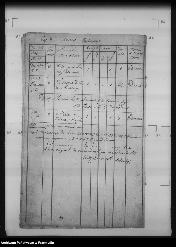 Obraz 20 z jednostki "[Kopie ksiąg metrykalnych parafii Hoczew z filiami Bachlowa, Dziurdziów (dekanat Baligród)]"