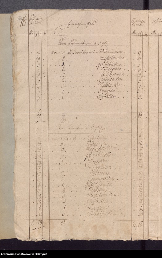 image.from.unit.number "Jahr Kirchen Rechnung der Widminschen Kirchen aller Einnahme und Ausgabe wie auch Bau-Rechnung"
