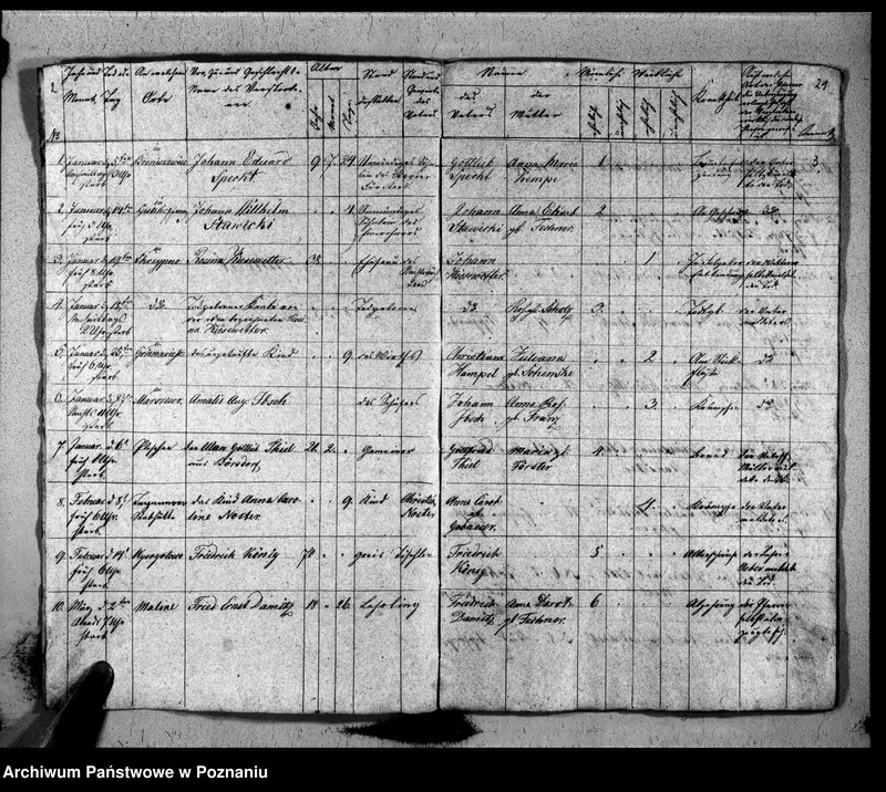 image.from.unit.number "Duplikat der Verstorbenen"