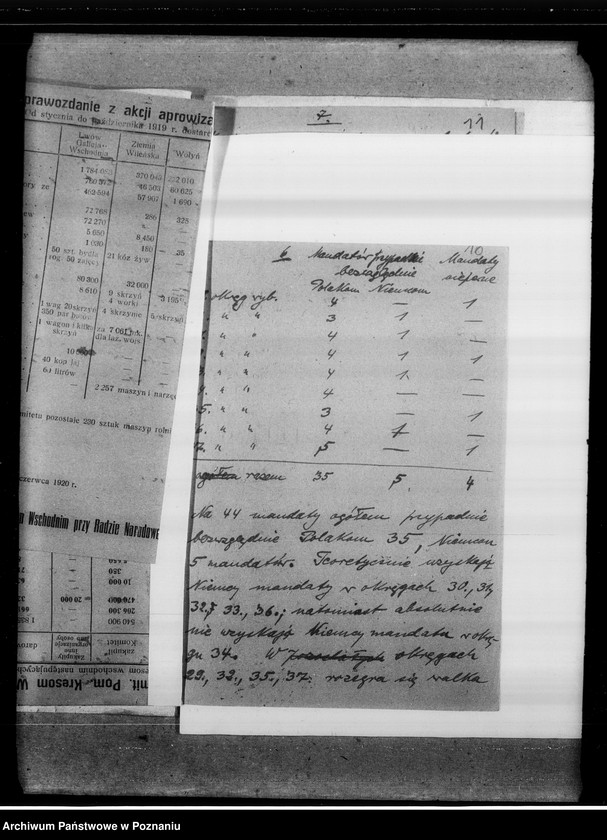 Obraz 14 z jednostki "Akcja wyborcza na terenie województw:- pomorskiego i poznańskiego"