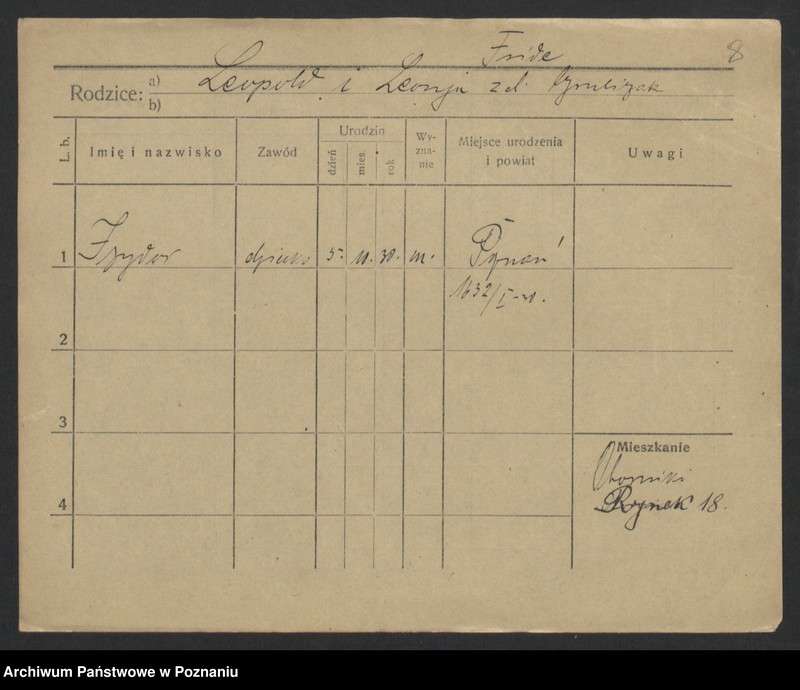 Obraz 10 z jednostki "Fric (Fritz, Fritsch) - Fridlinska"