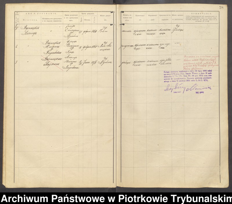 Obraz 14 z jednostki "[Księga ludności stałej gminy Grabica wsi: Grabica, Ostrów]"