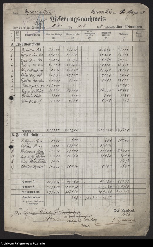 Obraz 8 z jednostki "[Odstawa ziemniaków z terenu powiatów Czarnków-Krotoszyn]"
