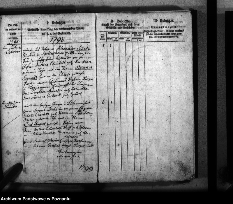 Obraz 6 z jednostki "Kirchenbuch Geborenen"