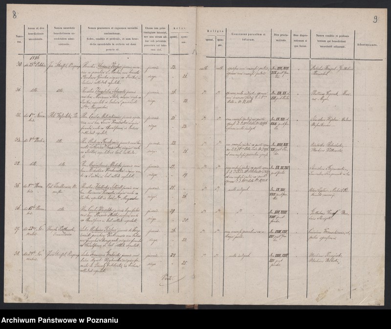 Obraz 7 z jednostki "Księga małżeństw"