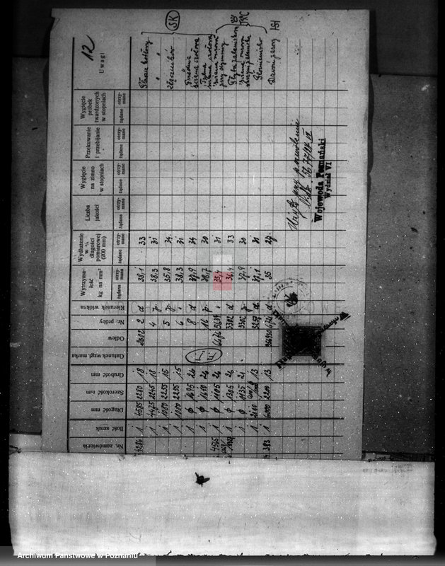 Obraz 16 z jednostki "Fabryka mebli własność. E. Woltmann i Ska. w Rogoźnie nr woj. kotła 6012"