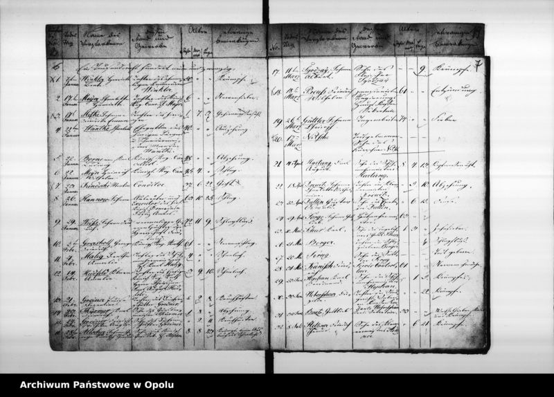 image.from.unit.number "Verzeichniss der Gebornen und Gestorbenen bey der evangelischen Gemeinde zu Oppeln pro 1828"