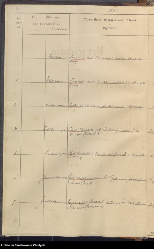 image.from.unit "Verzeichnis der Bergrabenen"