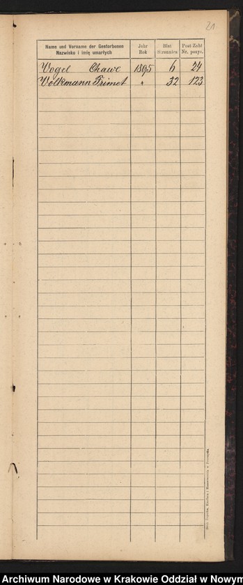 image.from.unit.number "Indeks do księgi zgonów"
