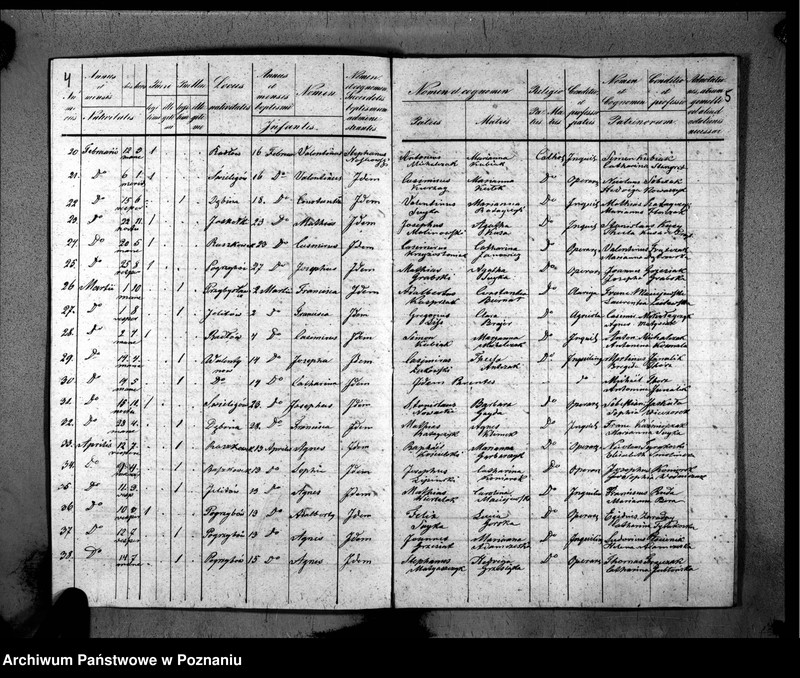 image.from.unit.number "Duplikaty urodzeń, małżeństw i zmarłych"
