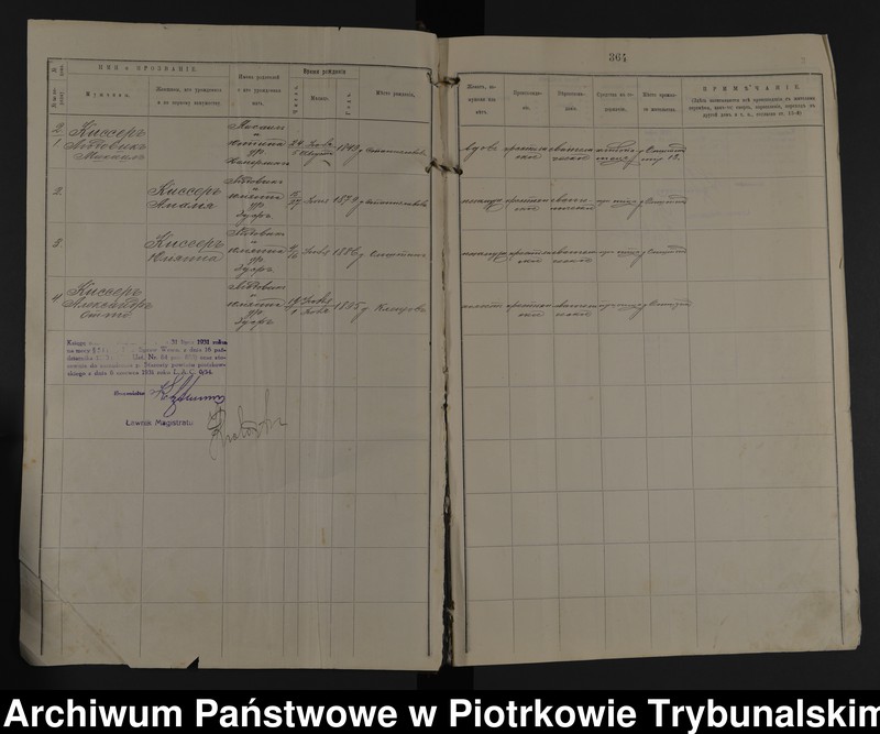 image.from.unit.number "[Księga ludności stałej wsi: Olsztyn, Lipy, Kempfinówka gminy Bełchatówek powiatu piotrkowskiego guberni piotrkowskiej]"