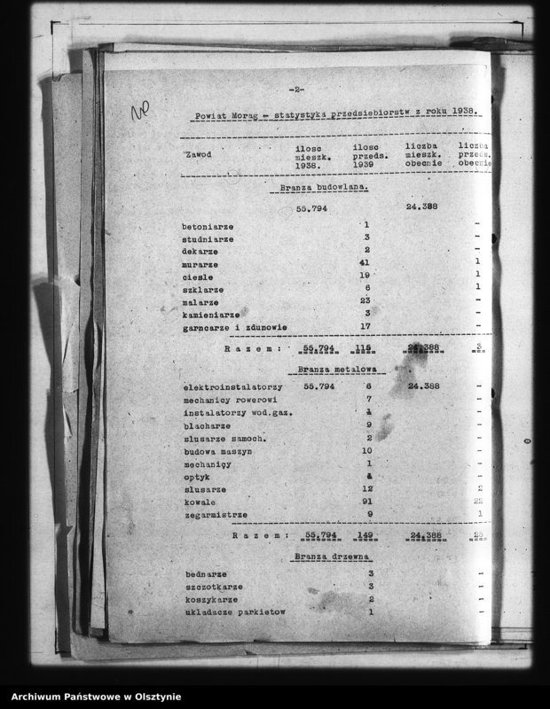 image.from.unit.number "Inspekcje ref. przemysłowych i rolnych"