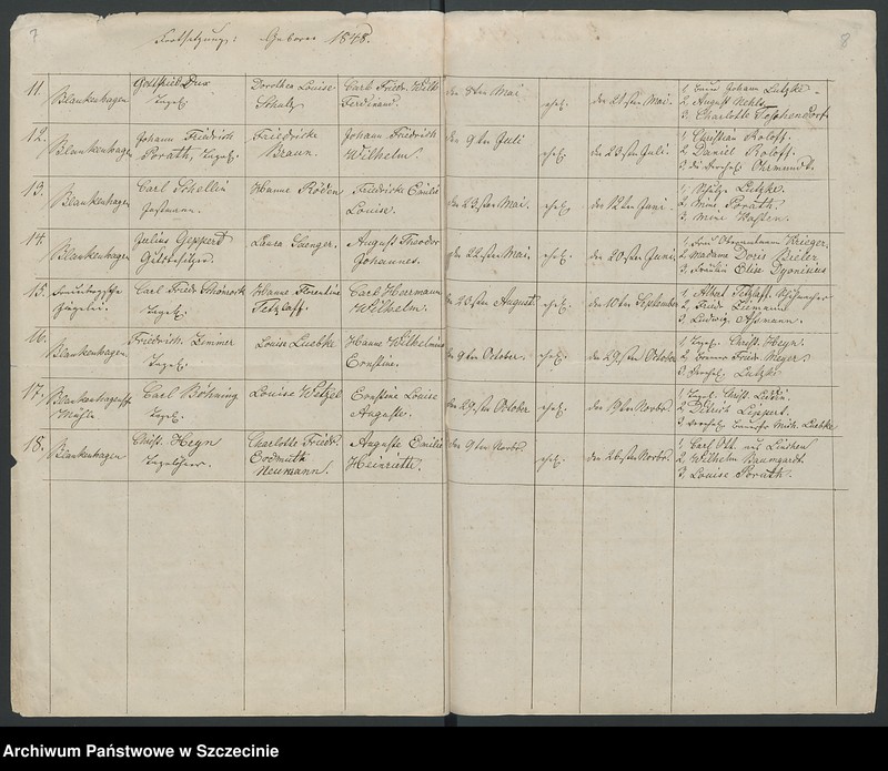 image.from.unit.number "Kirchenbuchs - Duplicate [Altenflies - Trzebawie, Bernsdorf - Zdrojewo, Blankenhagen - Dłusko, Klaushagen - Przytoń, Dorow - Dorowo, Dorothenthall - Sarnikierz, Grabow - Grabowo, Horst - Chwarstno, Kankelfitz - Kąkolewice, Rosenow - Roznowo Łobeskie, Tarnow - Tarnowo Łobeskie, Zachow - Czachowo"