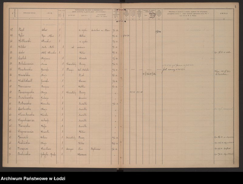Obraz 7 z jednostki "Księga kontroli ruchu ludności (rejestr osób przybywających do gminy) Łódź, zameldowania pozaankietowe, komisariat XII, nr 1-769"