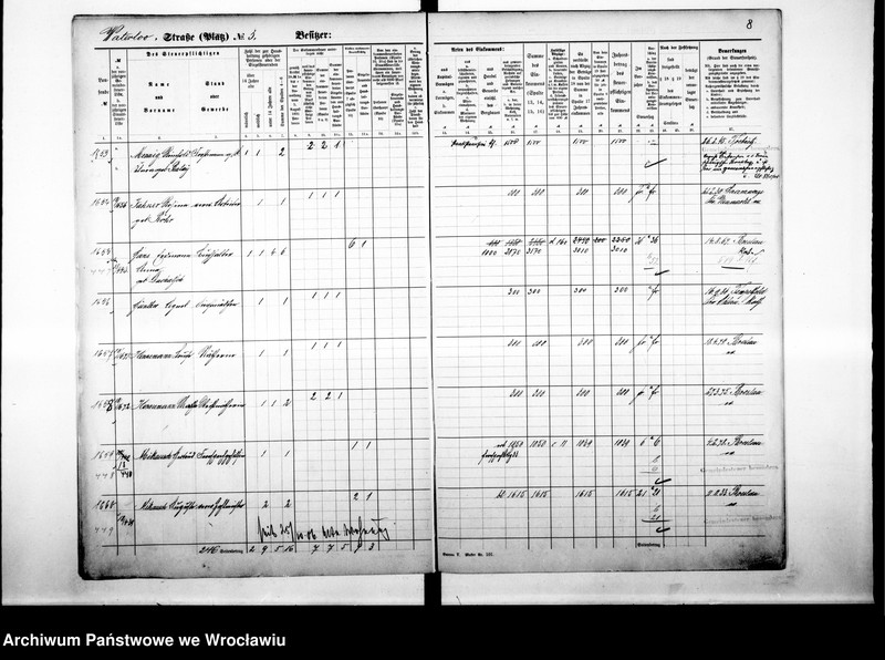 image.from.unit.number "Personalienverzeichnisse"