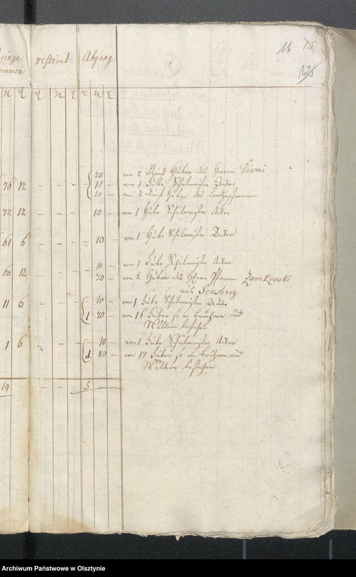image.from.unit.number "Decems Consignation des Kirchspiels Seehesten"