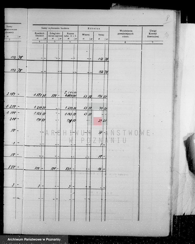 Obraz 18 z jednostki "Budżet i sprawy rachunkowe miasta Czempinia"