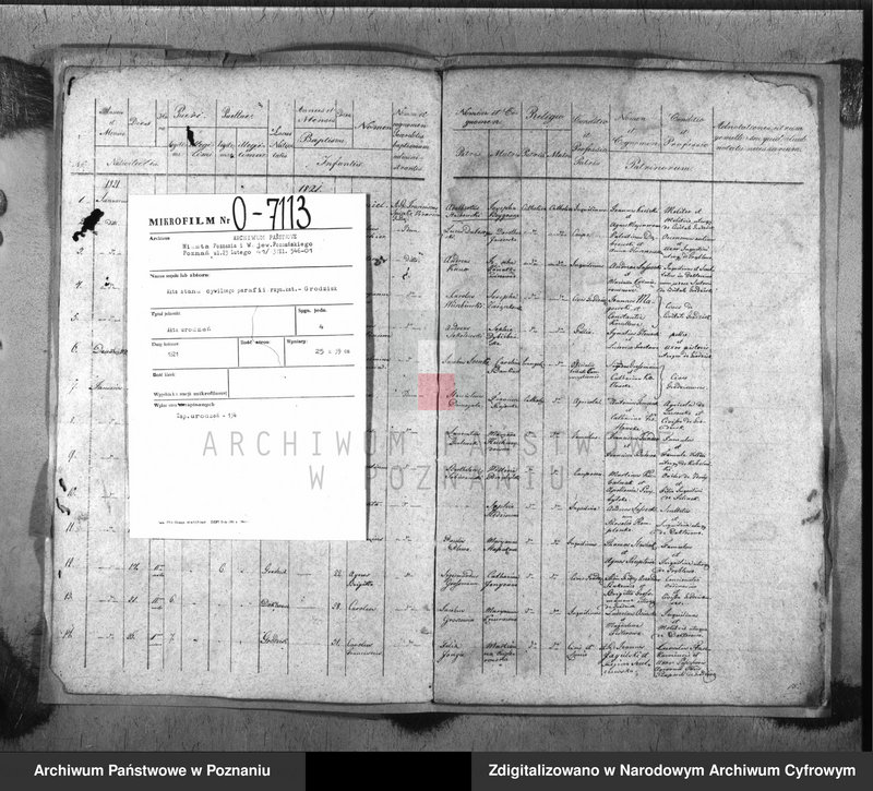 image.from.team "Akta stanu cywilnego Parafii Rzymskokatolickiej Grodzisk"