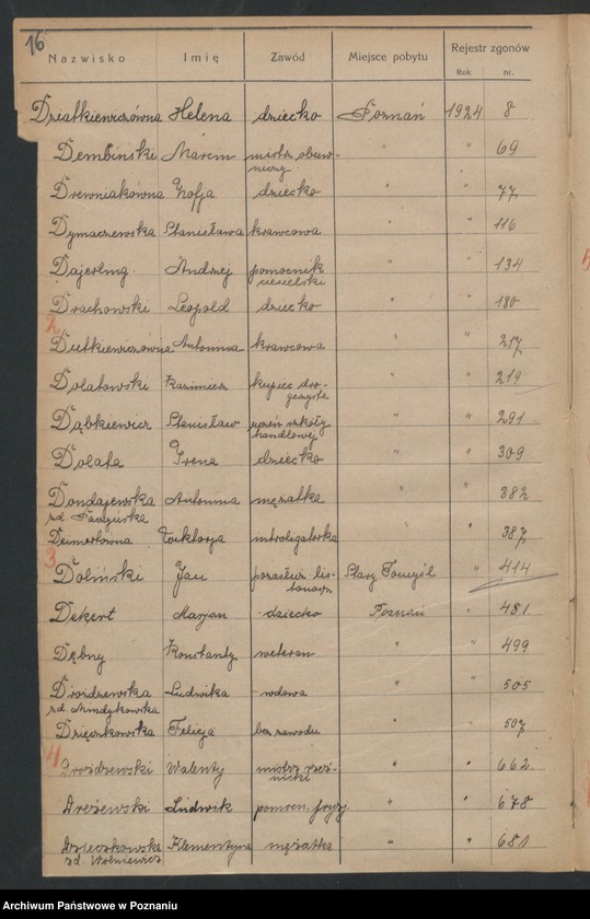 image.from.unit.number "Spis alfabetyczny zgonów za 1924"