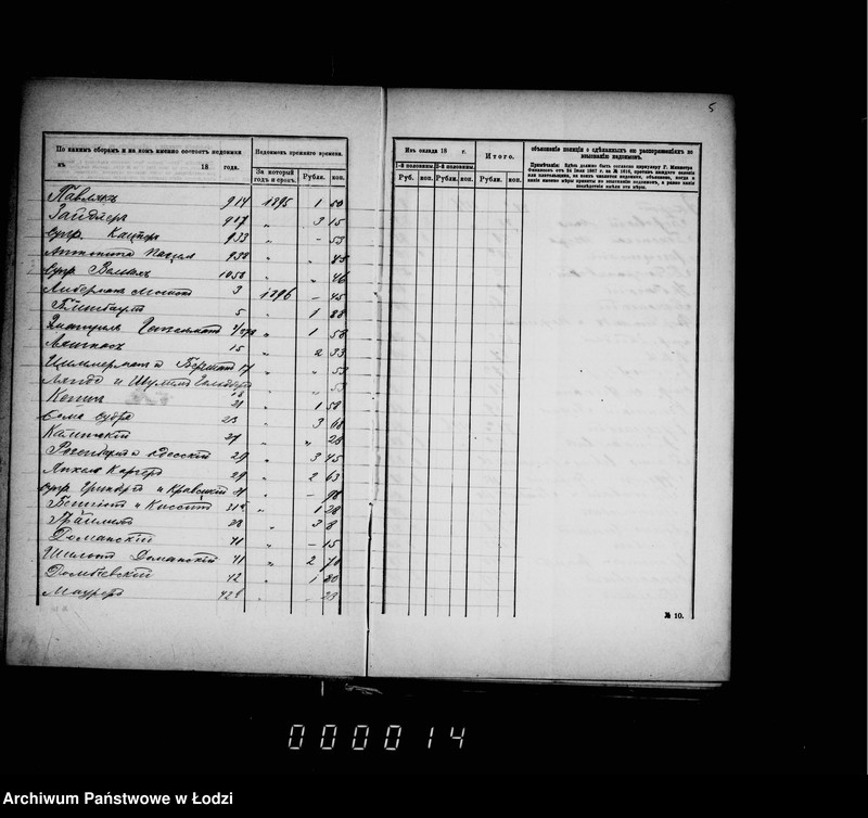 Obraz 11 z jednostki "O nedoimkach čisljaščichsja po knigam Uezdnago Kaznačejstva za I-uju polovinu 1898 goda"