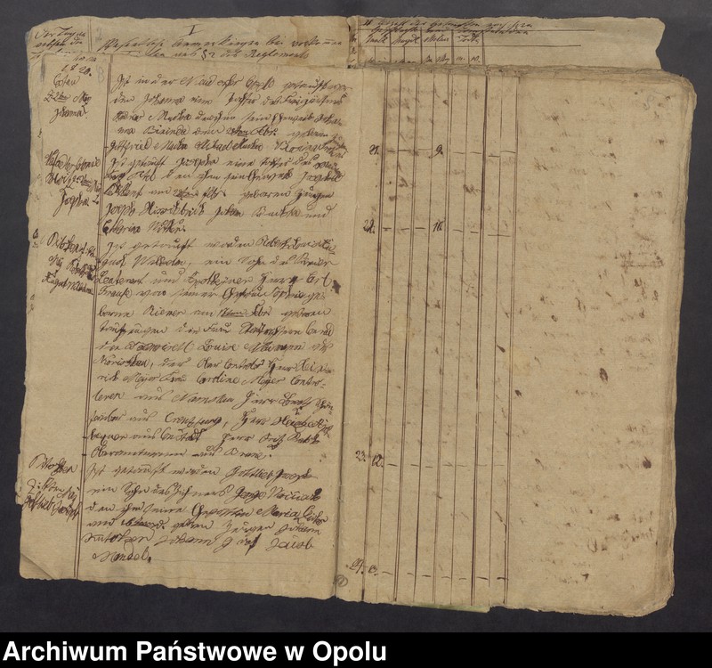 image.from.unit.number "Duplicat des Tauf-Buches bei der Curatial Kirche zu Pitschen von Jahren 1820 bis [...] 1842"