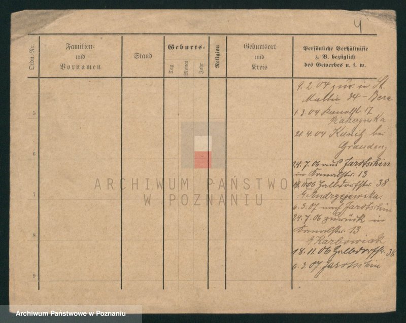 Obraz 4 z jednostki "Lica - Liczykowska"