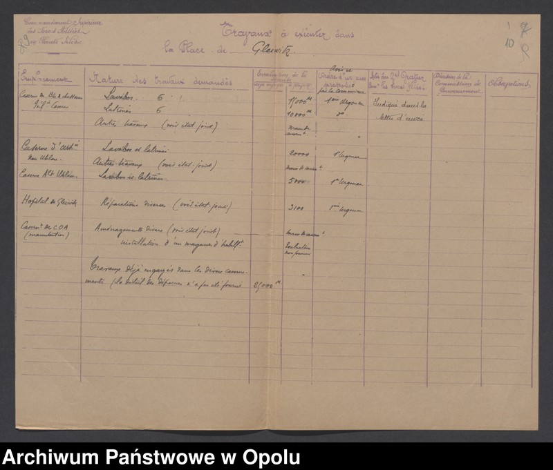 Obraz 10 z jednostki "Tabelau Recapitula et Etats de Previsions de Depenses Casernement  /Zestawienie wydatków na zakwaterowanie wojsk, remonty, sprzęt kwaterunkowy/ III. 1920"