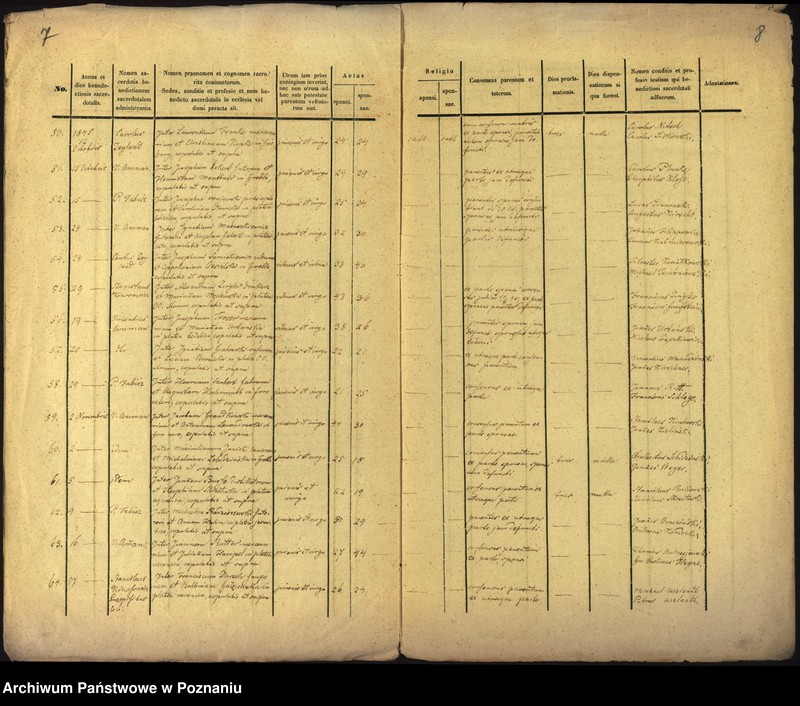 Obraz 6 z jednostki "Księga małżeństw"