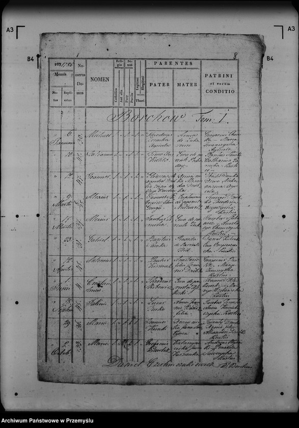 image.from.unit.number "[Kopie ksiąg metrykalnych parafii Oleszyce z filiami Borchów, Oleszyce Stare z Futorami (dekanat Lubaczów)]"