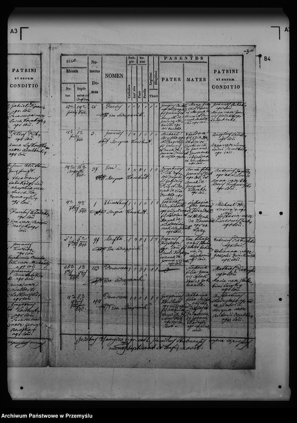 image.from.unit.number "[Kopie ksiąg metrykalnych parafii Stubno z filią Stubienko (dekanat Medyka)]"