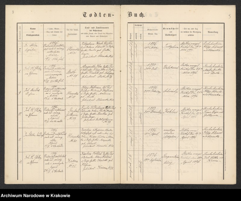 Obraz 6 z jednostki "Akta stanu cywilnego"