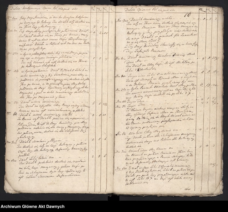 image.from.unit.number "Nurskie grodzkie relacje oblaty"