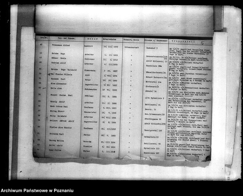 Obraz 9 z jednostki "Liste der Volksdeutschen, die im Jahre 1939, insbesondere während der deutsch - polnischen Feldzuges akls Ziwilpersonen verhaftel, interniert oderverschleppt worden sind (Łódź)"